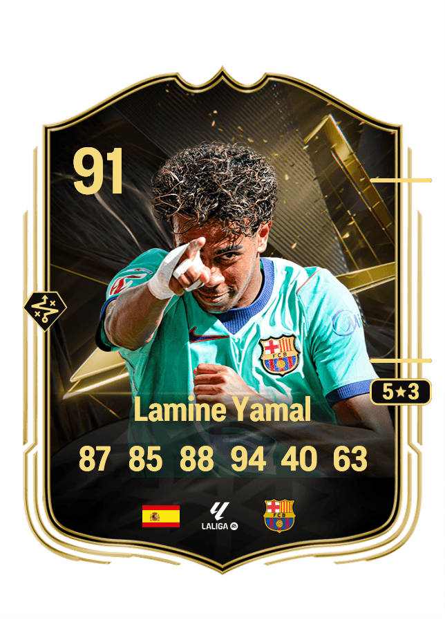 Lamine Yamal card