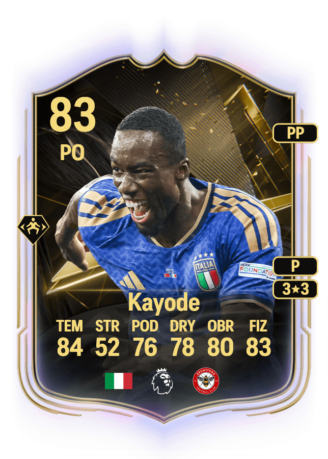 Michael Kayode card
