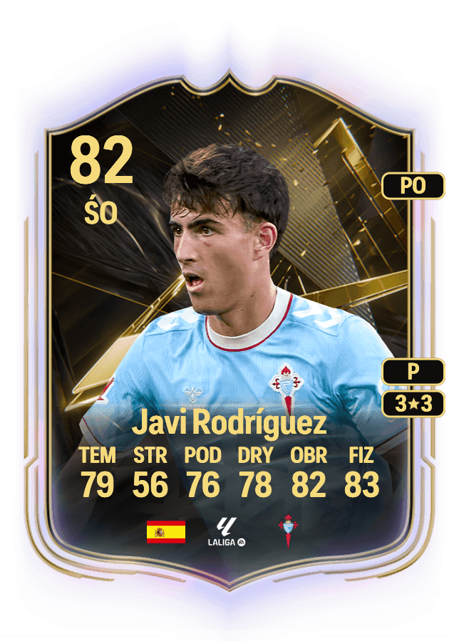 Javi Rodríguez card