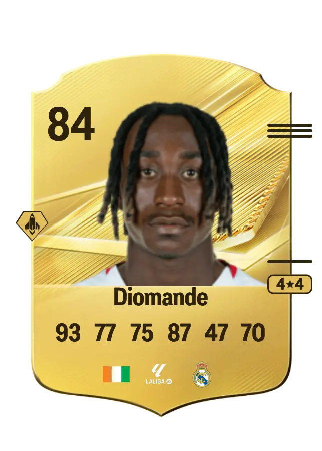 Yan Diomande card