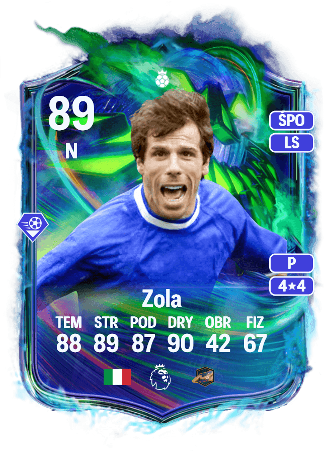 Gianfranco Zola card