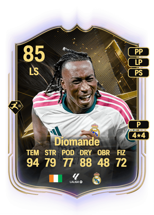 Yan Diomande card