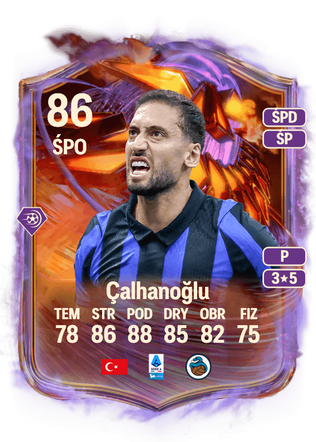 Hakan Çalhanoğlu card