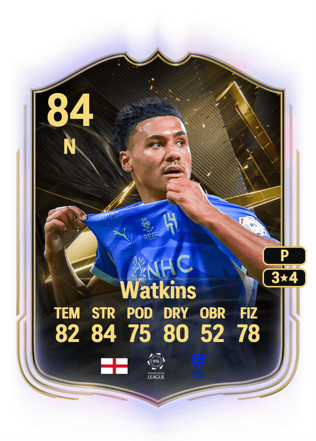 Ollie Watkins card