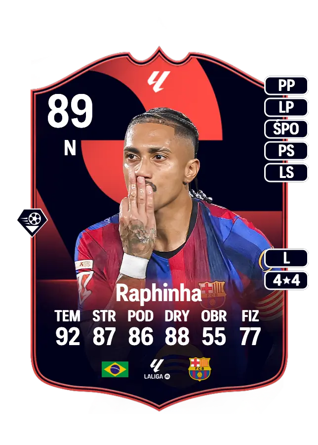 Raphinha card