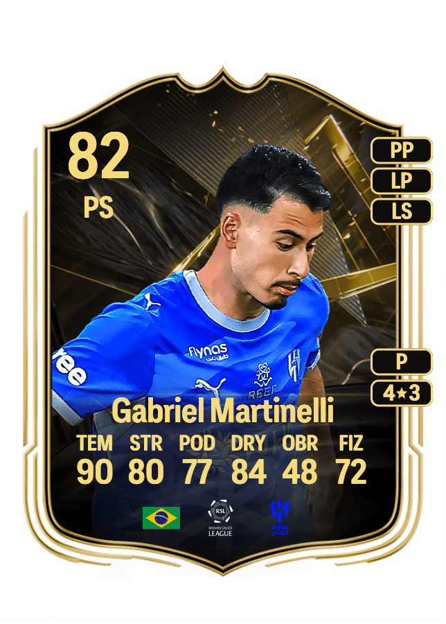 Gabriel Martinelli card