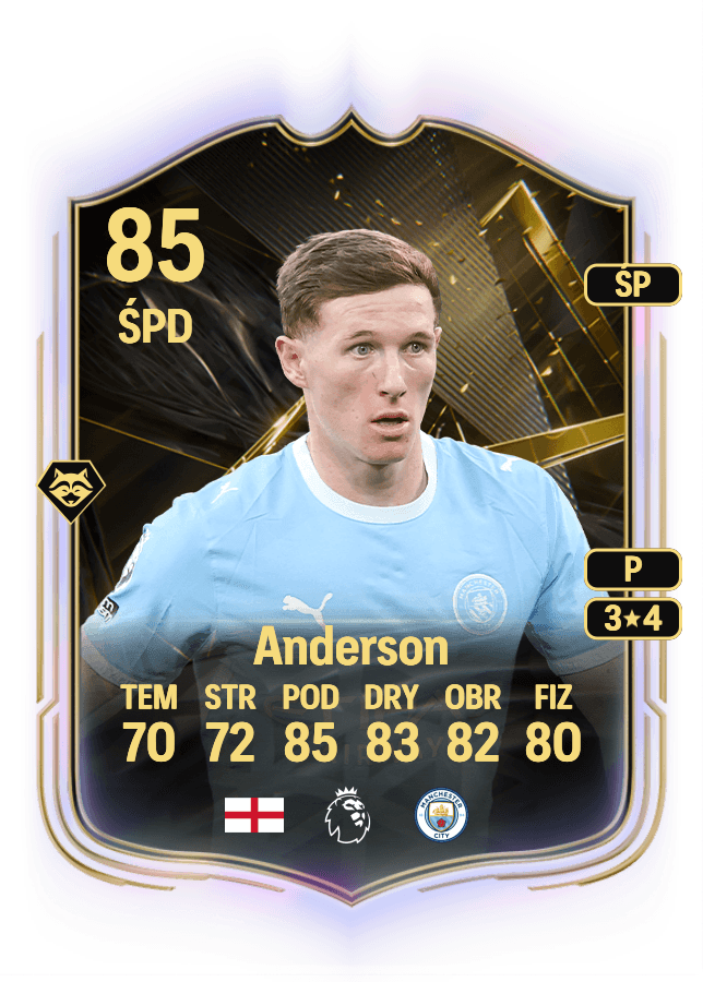 Elliot Anderson card