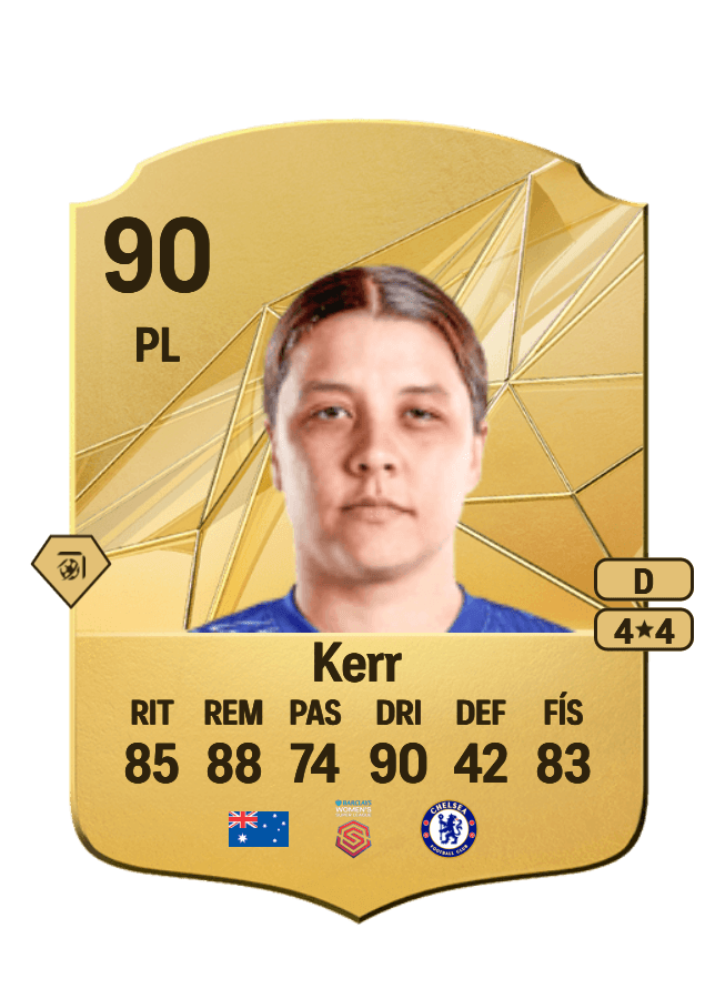 Sam Kerr card