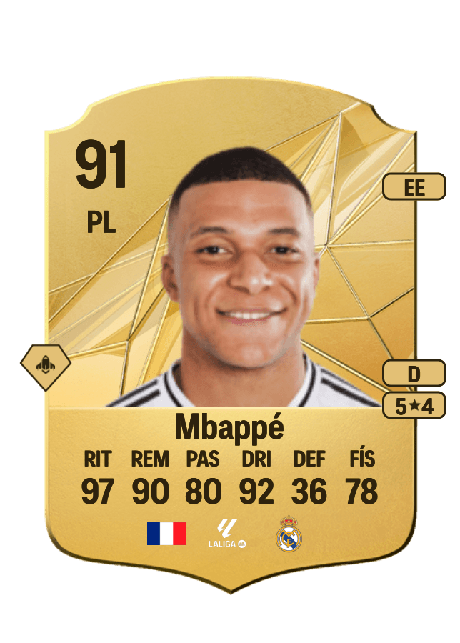 Kylian Mbappé card