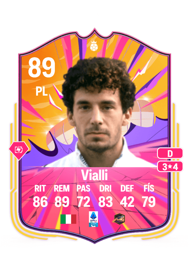 Gianluca Vialli card