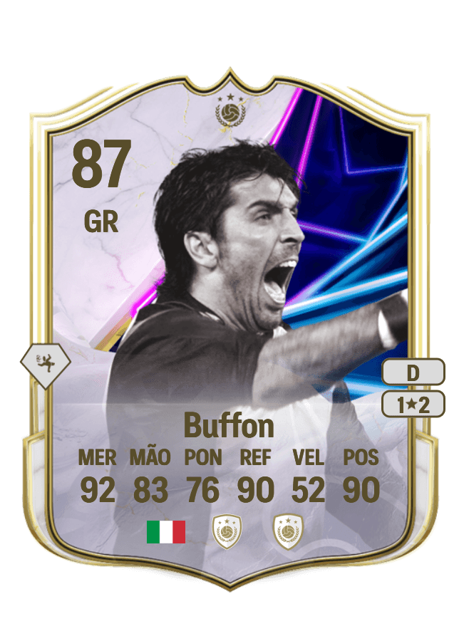 Gianluigi Buffon card