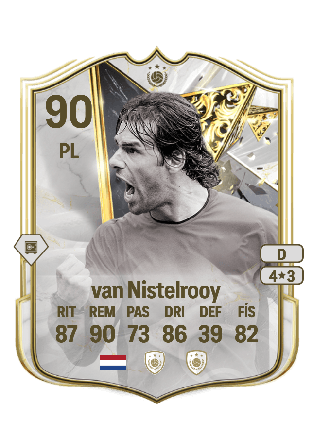 Ruud van Nistelrooy card