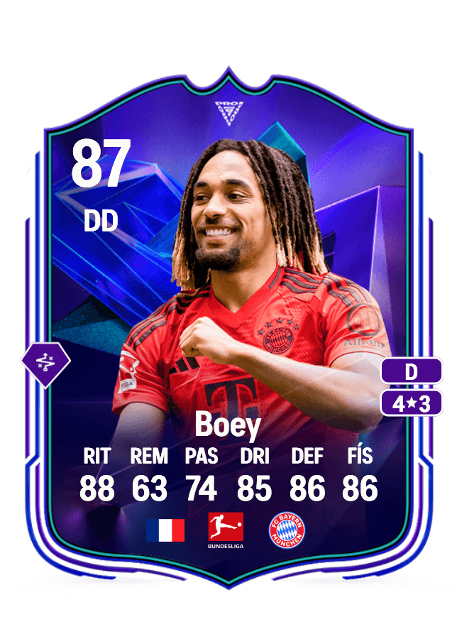 Sacha Boey card