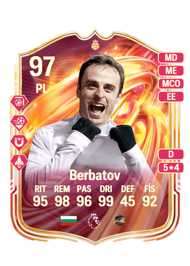 Dimitar Berbatov card
