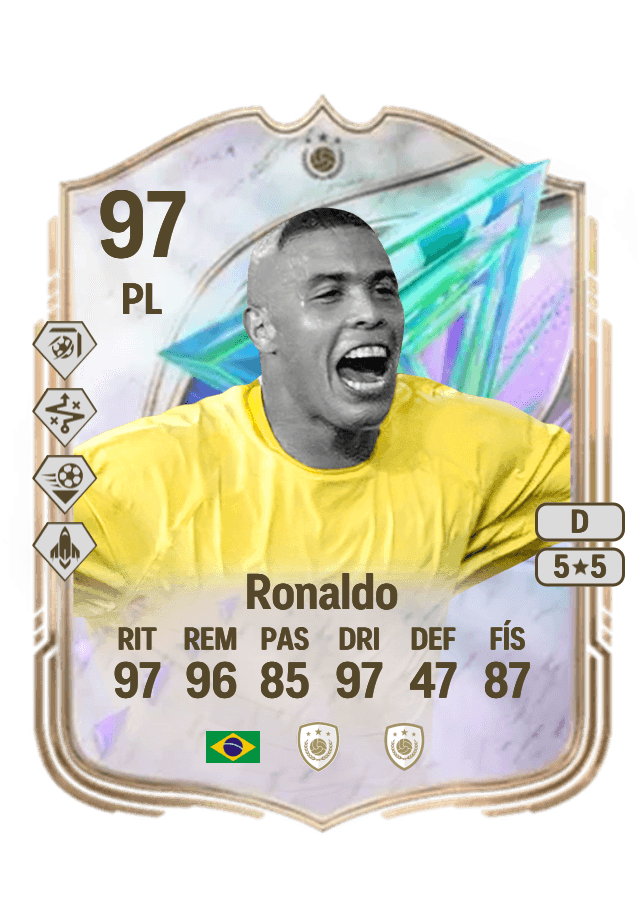 Ronaldo card