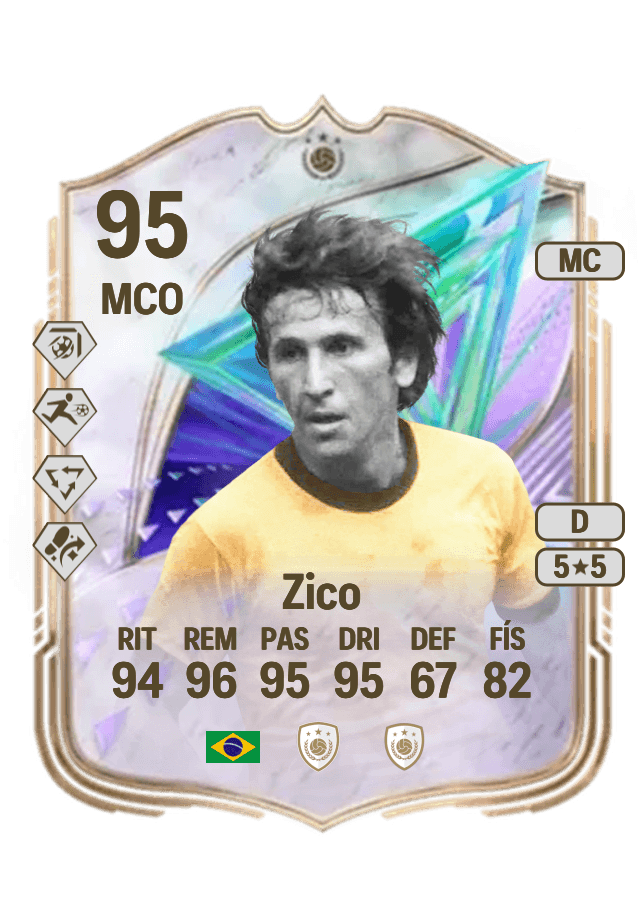 Zico card