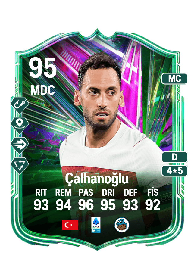 Hakan Çalhanoğlu card