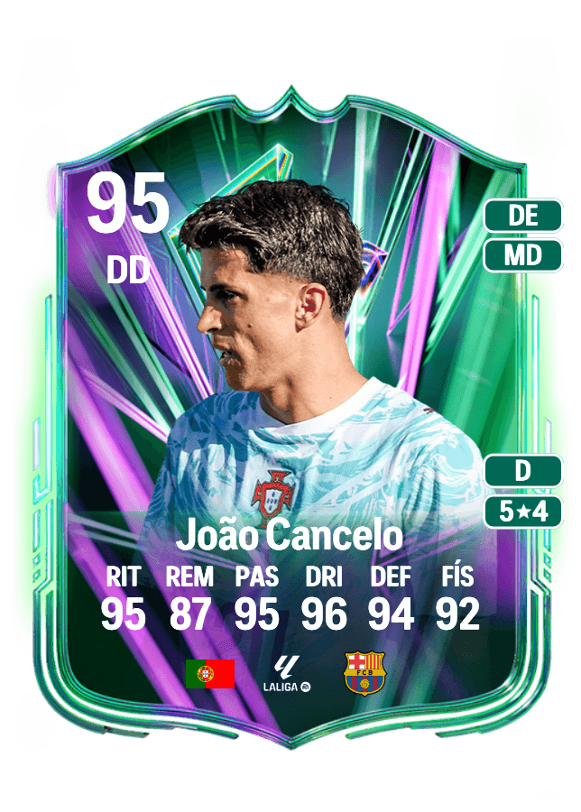 João Cancelo card