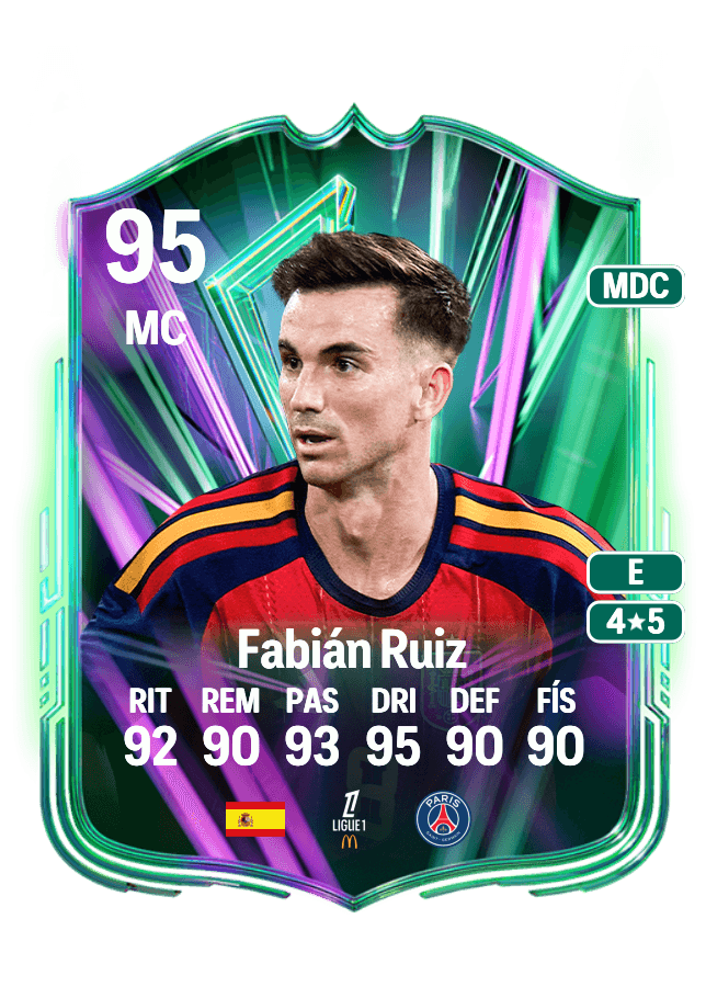 Fabián Ruiz card