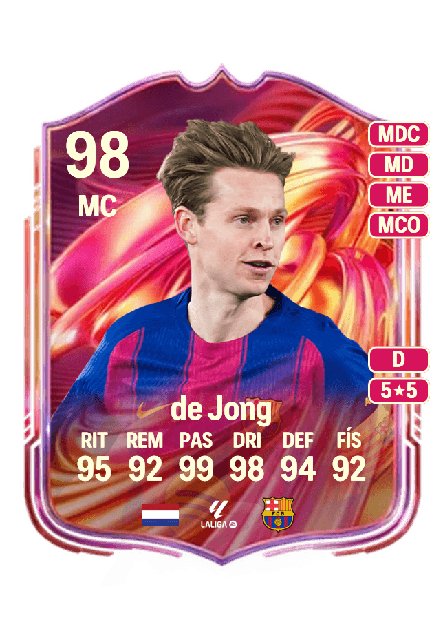 Frenkie de Jong card