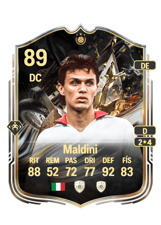 Paolo Maldini card