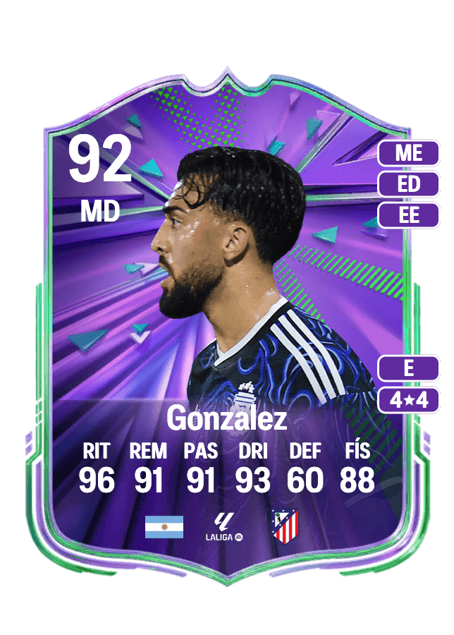 Nico Gonzalez card