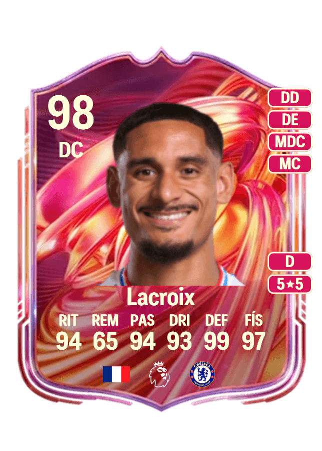 Maxence Lacroix card