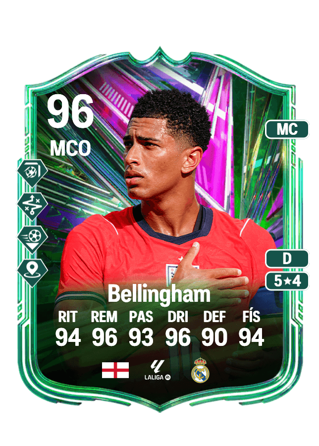 Jude Bellingham card