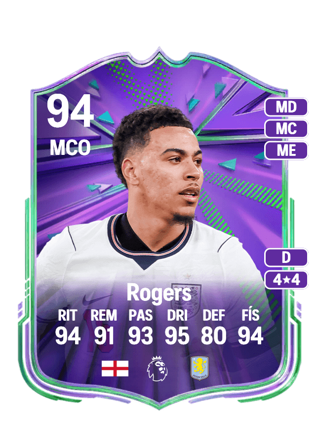 Morgan Rogers card
