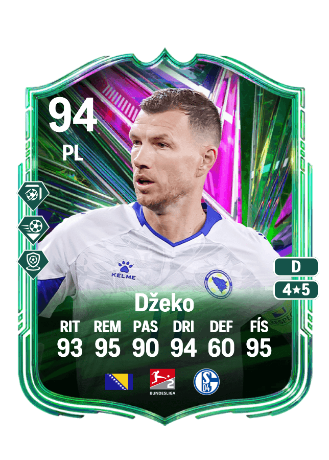 Edin Džeko card