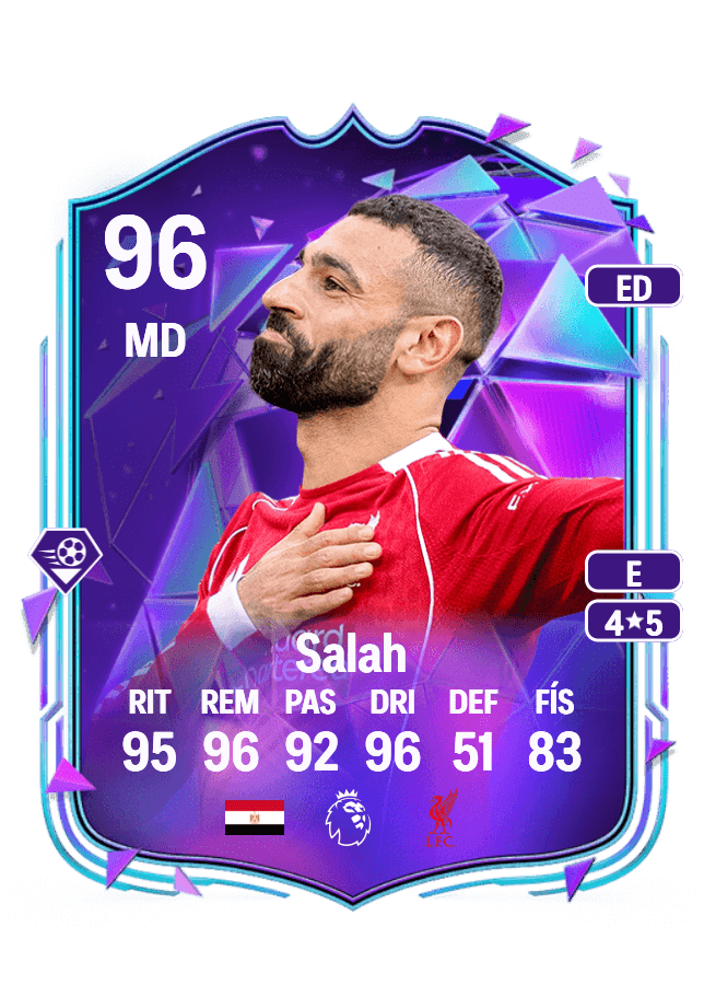 Mohamed Salah card