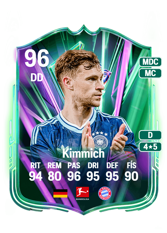 Joshua Kimmich card