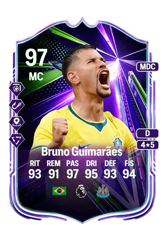 Bruno Guimarães card