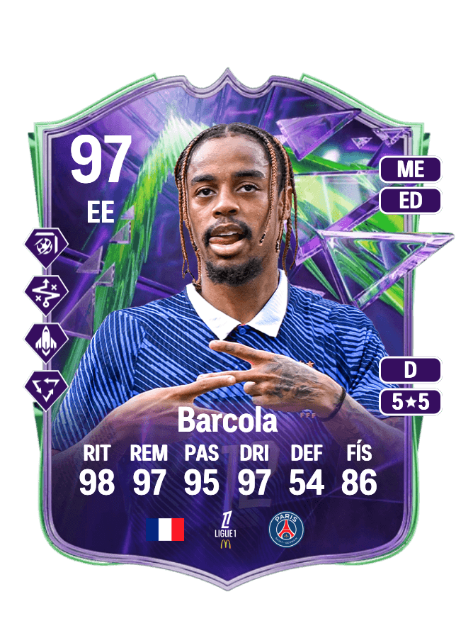 Bradley Barcola card