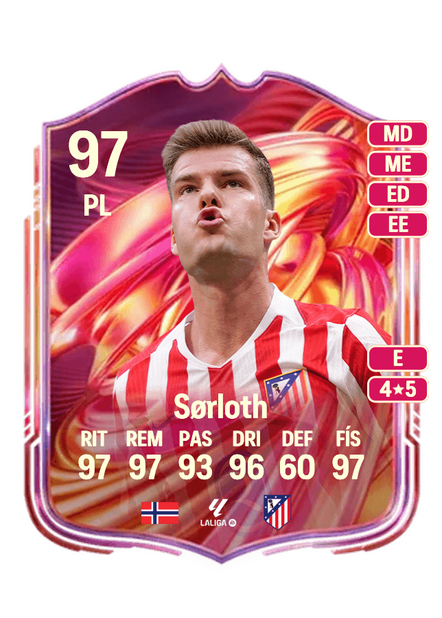 Alexander Sørloth card