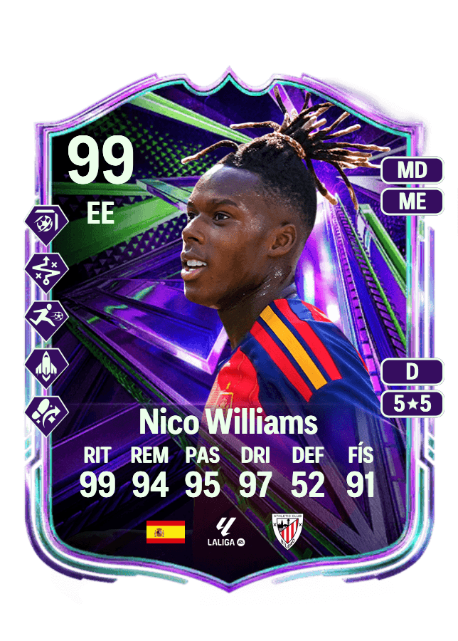 Nico Williams card