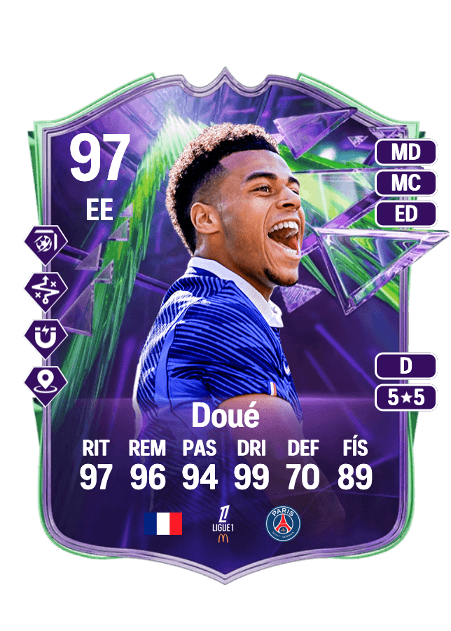 Désiré Doué card
