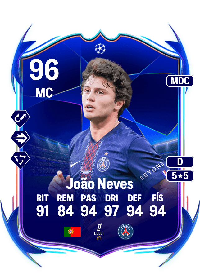 João Neves card