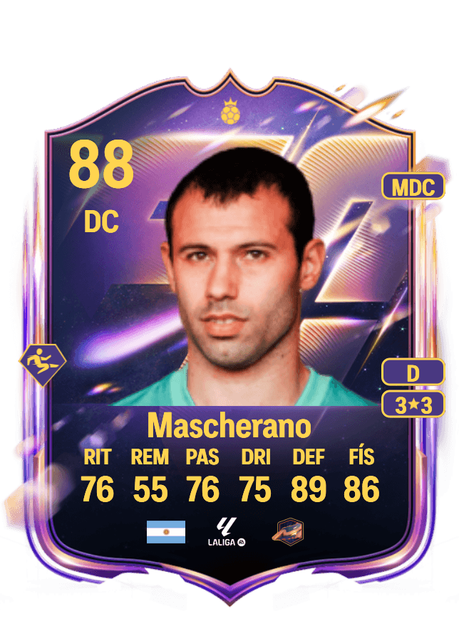Javier Mascherano card