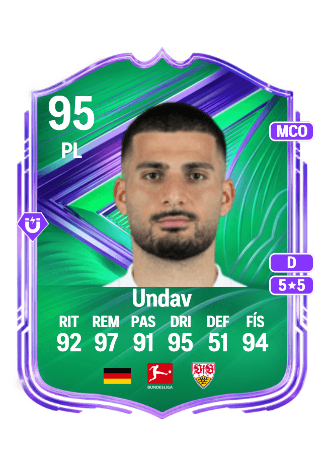 Deniz Undav card