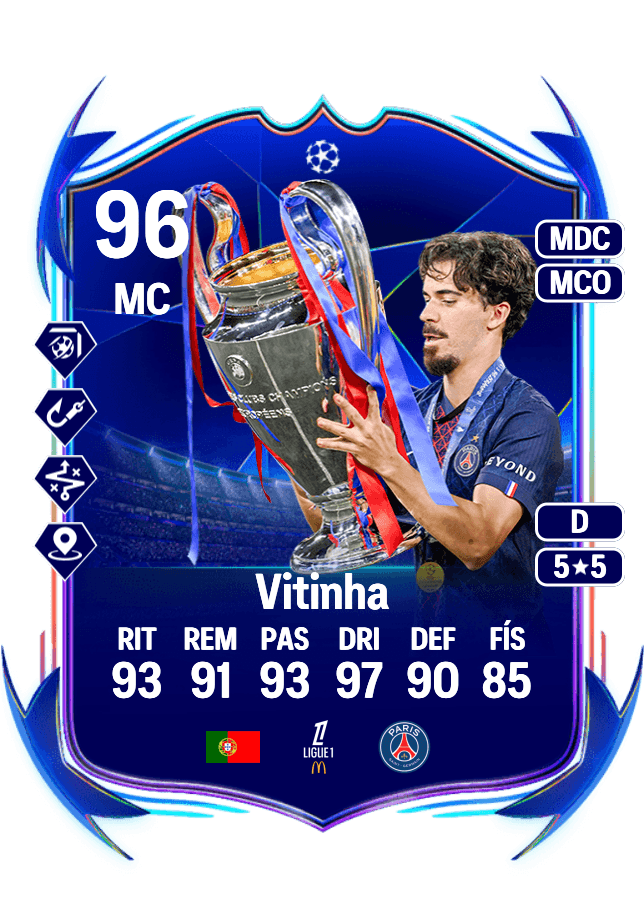 Vitinha card