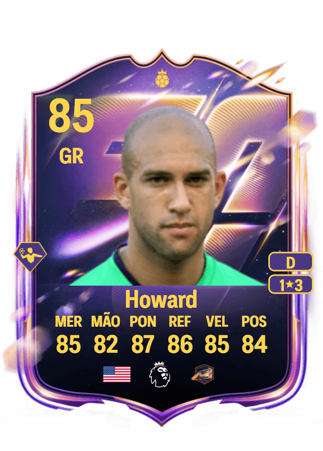 Tim Howard card