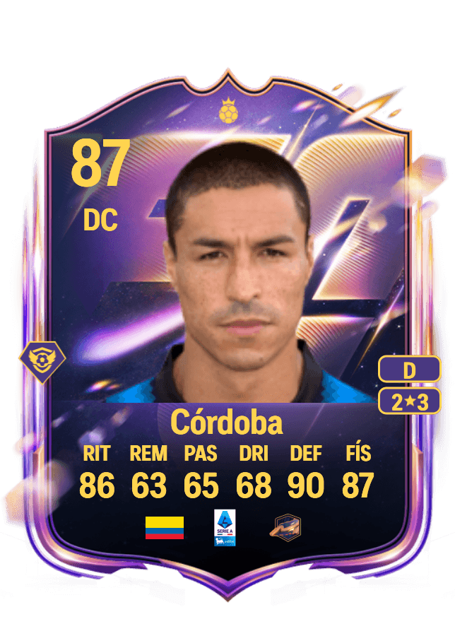 Iván Córdoba card