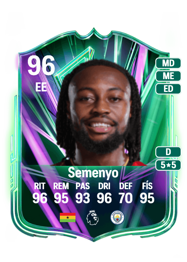 Antoine Semenyo card