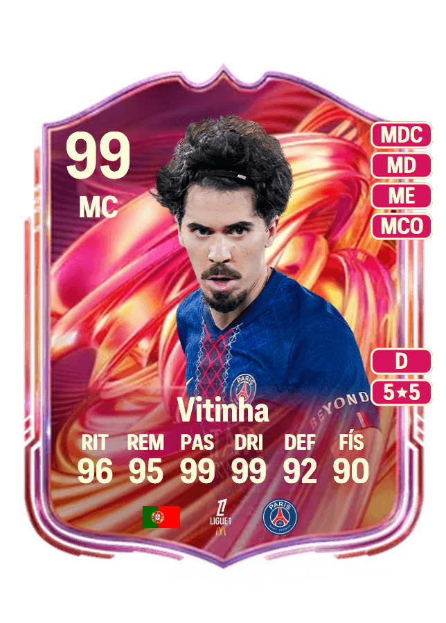 Vitinha card