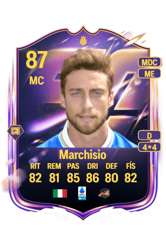 Claudio Marchisio card