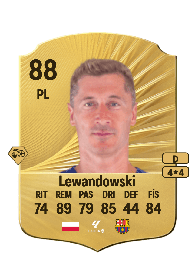 Robert Lewandowski card