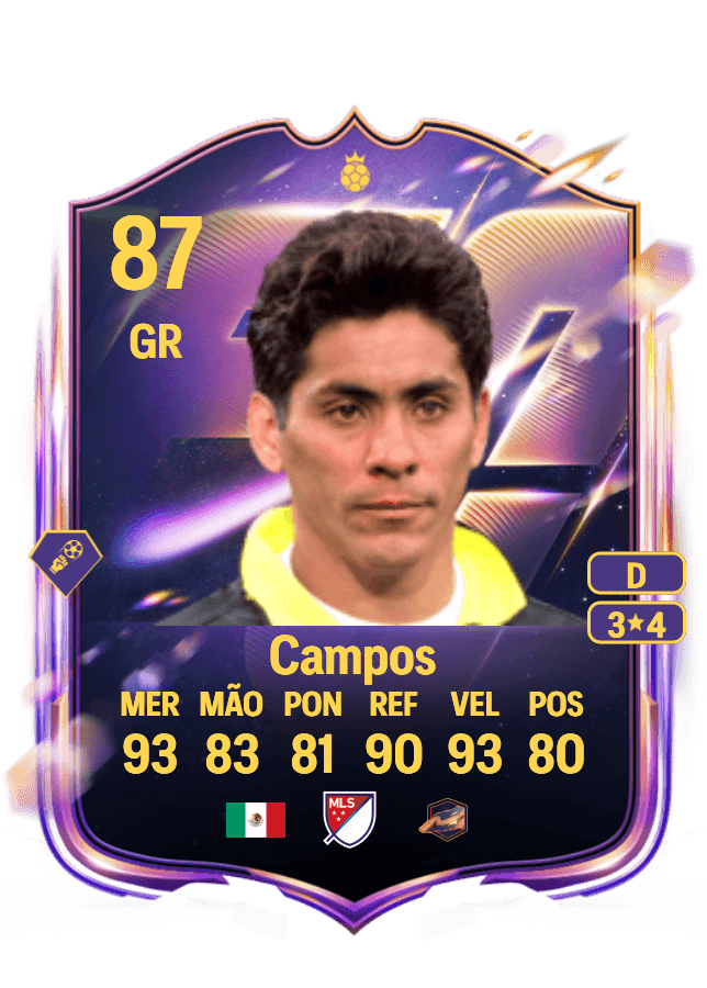 Jorge Campos card