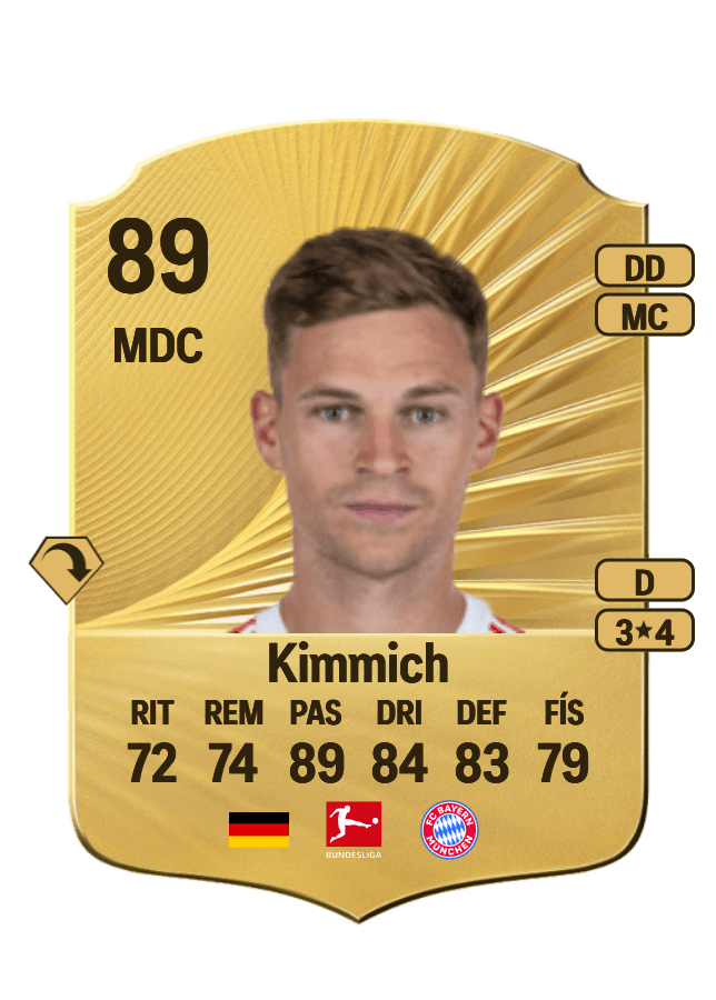 Joshua Kimmich card