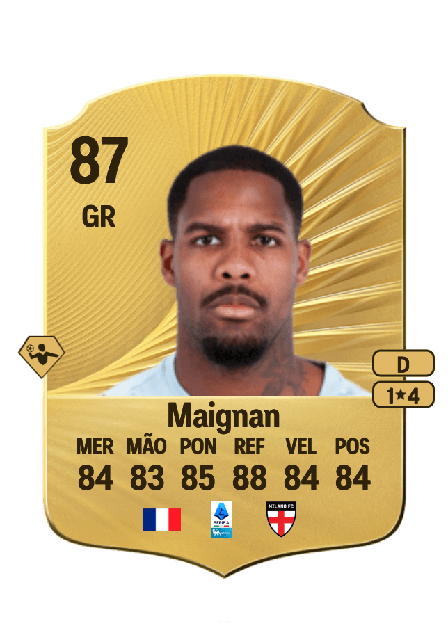 Mike Maignan card